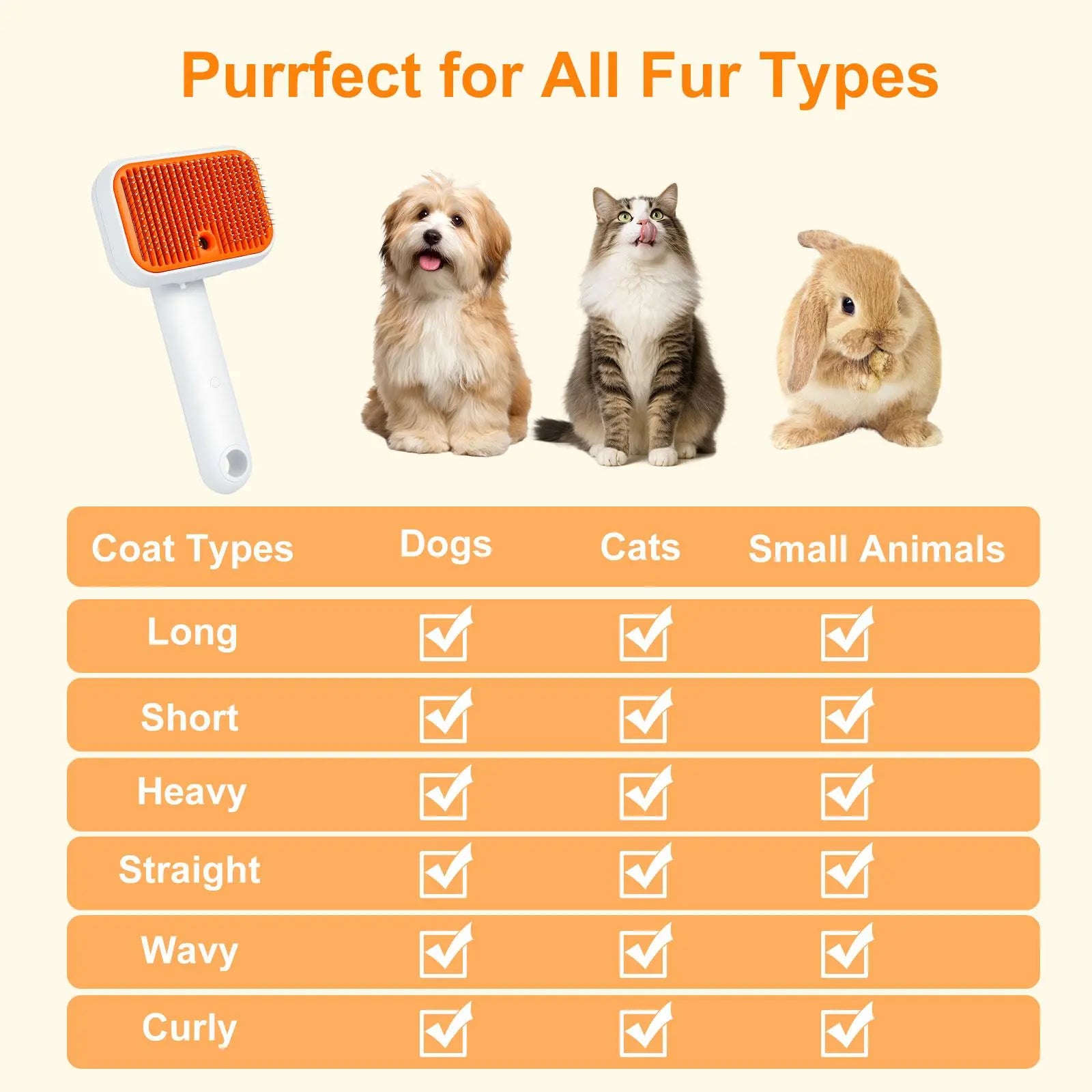 3-in-1 Pet Grooming Mist Brush