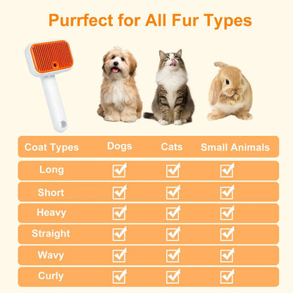 3-in-1 Pet Grooming Mist Brush