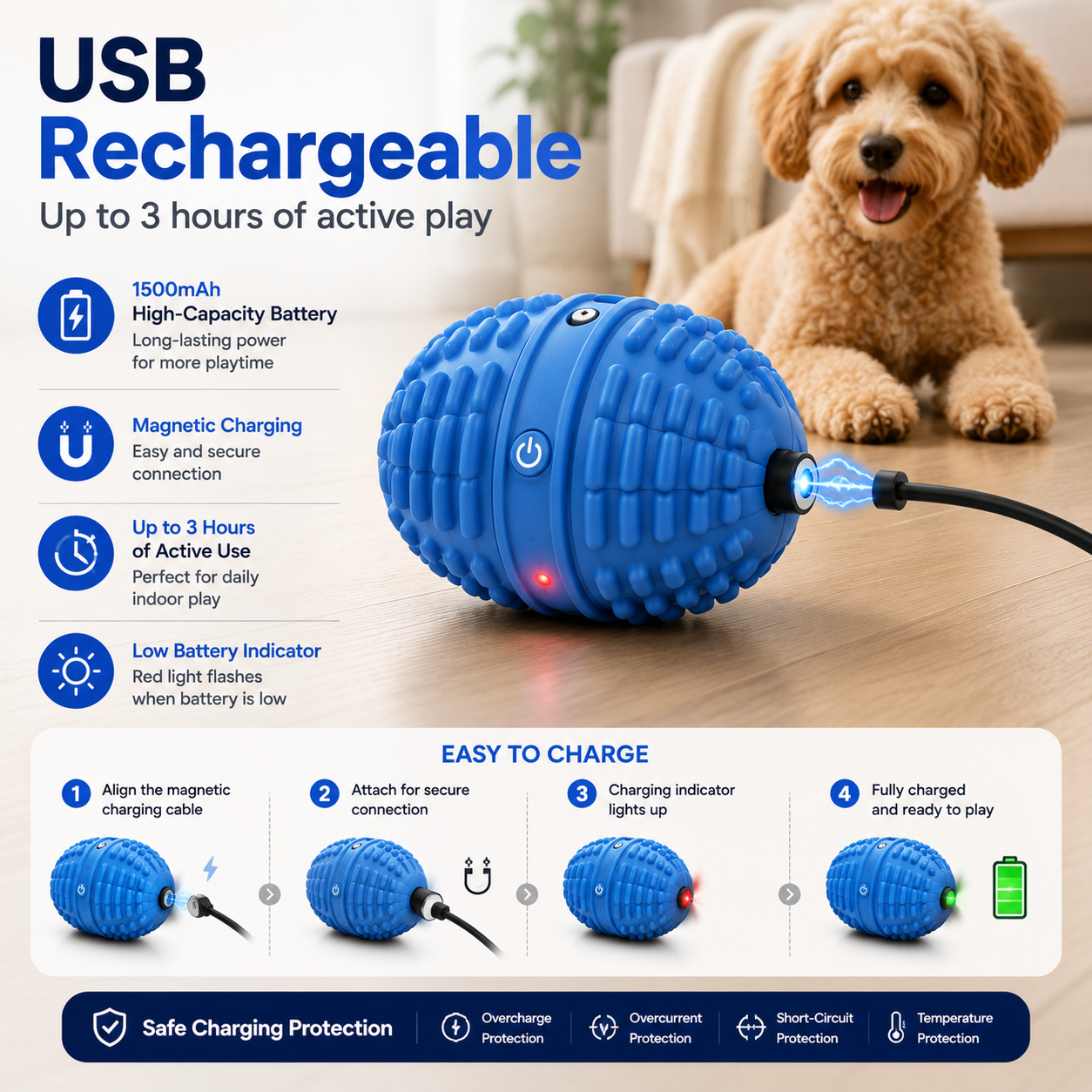 Smart Interactive Dog Ball with Voice Recording